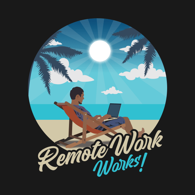 Remote Work Works by Locind