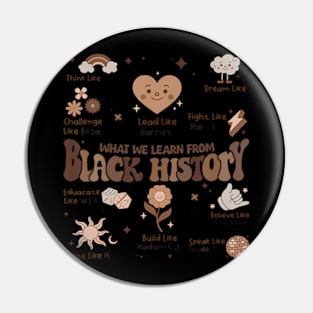 Celebrate Black History Month Shirt Melanin African American Pin