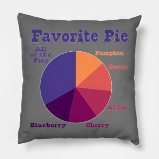 Favorite Pie Chart Pillow