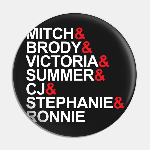 Baywatch Movie Character Names Mitch Brody Pin by Rebus28