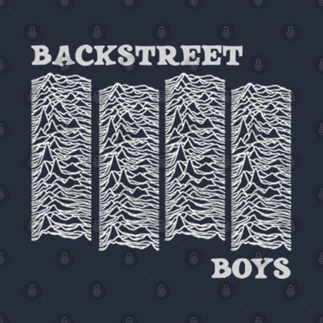 backstreet boys by Aiga EyeOn Design