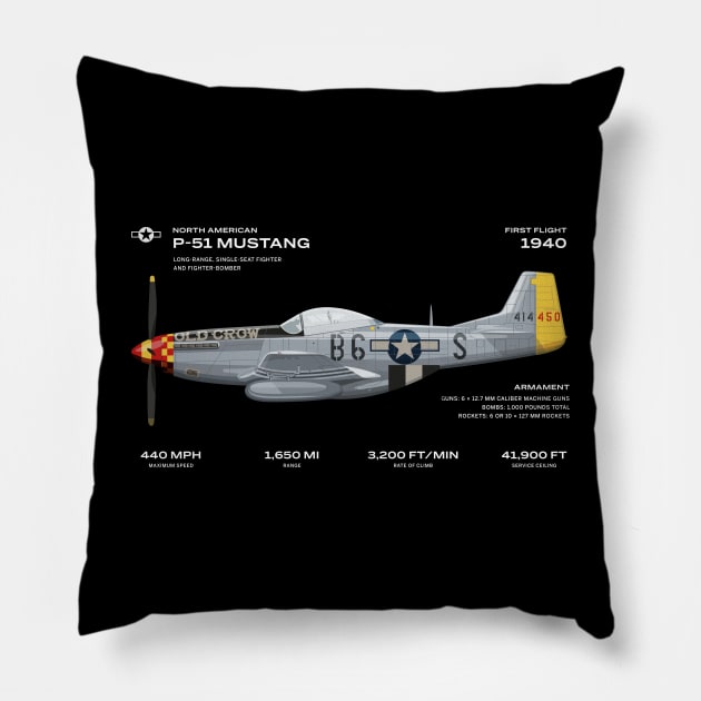 North American P-51 Mustang world war 2 fighter plane Pillow by Vae Victis