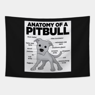 Anatomy of a Pitbull Tapestry