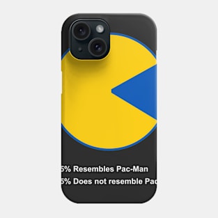 85% Resembles Pacman 15% Does Not Resemble Pacman Phone Case