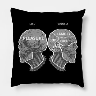 What's on our minds. Pillow
