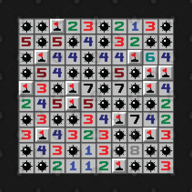 Minesweeper Solved by inotyler