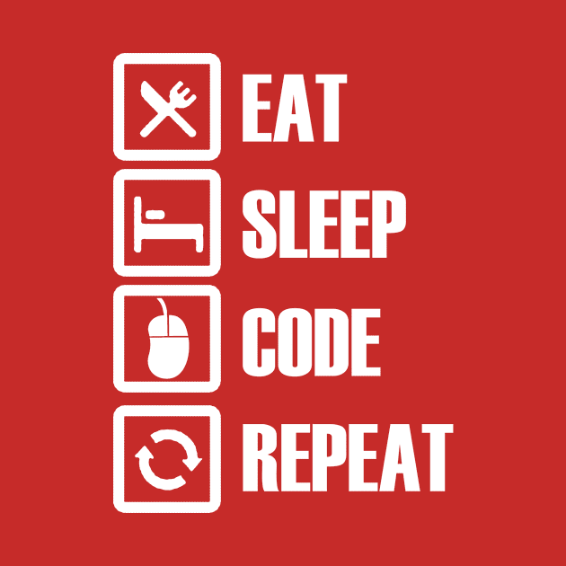 Eat, sleep, code, repeat by Mounika