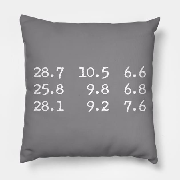 Boston's Legendary Three-time MVP Pillow by AVOOCADOO