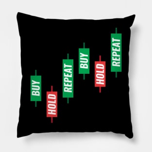 Buy Hold Repeat Candlestick Chart Pillow