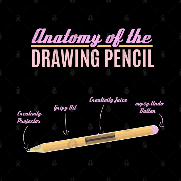 Anatomy of the drawing pencil funny tee by kamdesigns