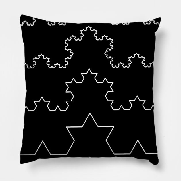 The Koch Curve Pillow by wanungara