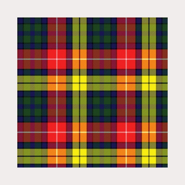 Clan Buchanan Tartan by All Scots!