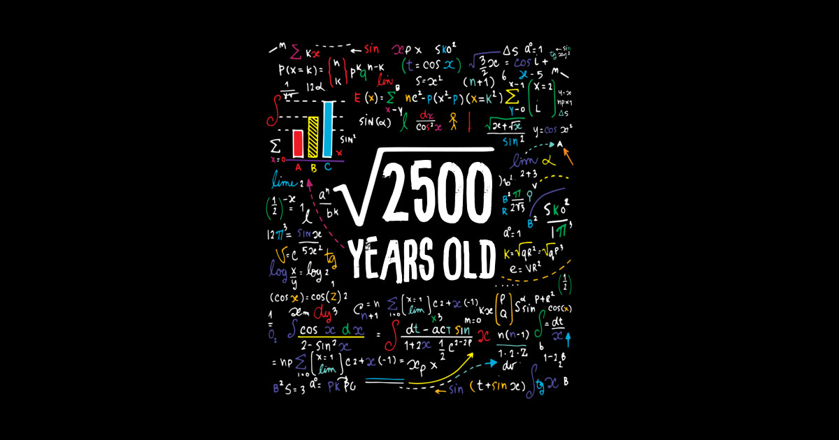 square-root-of-2500-50th-birthday-50-year-old-gifts-math-square-root