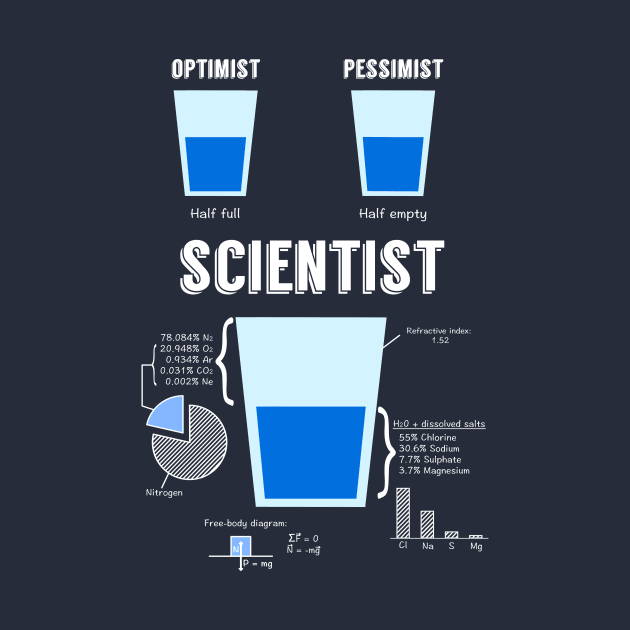 Optimist... pessimist... SCIENTIST! by Andropov