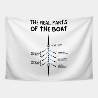 The real parts of the Boat Tapestry