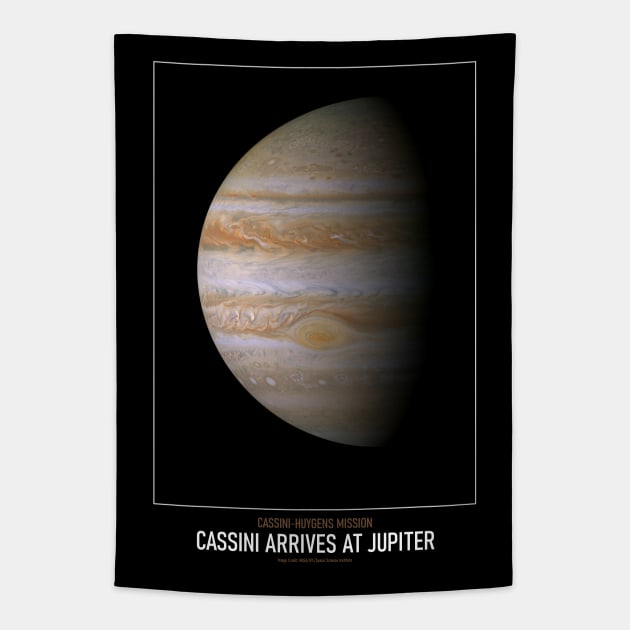 High Resolution Astronomy Cassini Arrives at Jupiter Tapestry by tiokvadrat