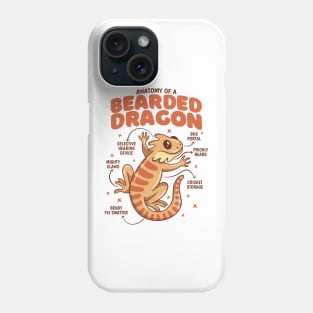 Anatomy of a Bearded Dragon Awesome Pogona Reptile Lover Phone Case