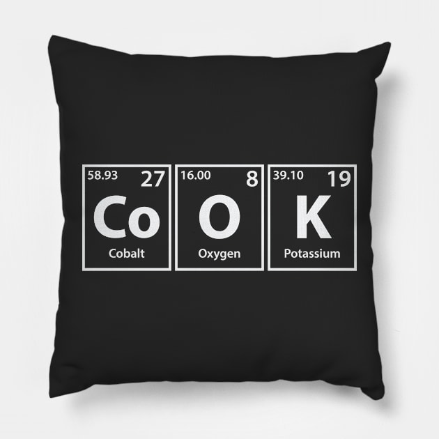 Cook (Co-O-K) Periodic Elements Spelling Pillow by cerebrands