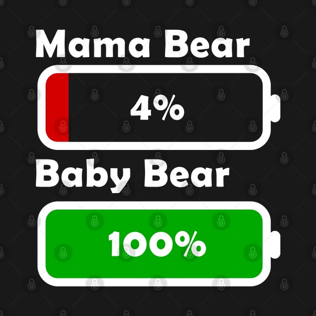 Mama Bear Battery by Fusti