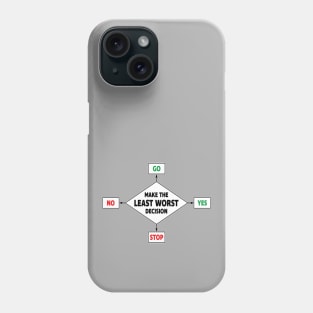 Least Worst Decision Phone Case