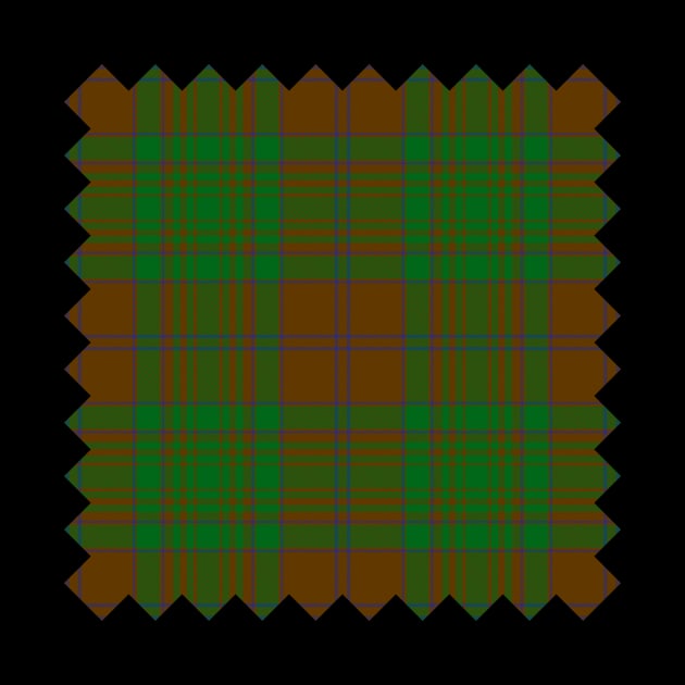 Clan MacAlister of Glenbarr Hunting Tartan by sifis