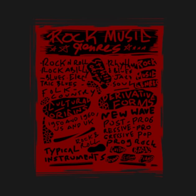 Rock music genres 2 by Jang andong