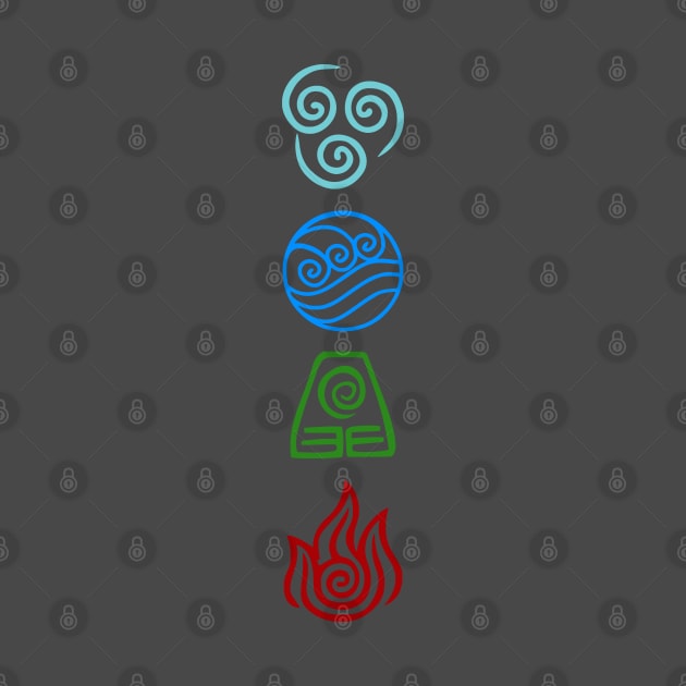 The Four Elements by Aniprint