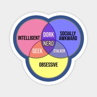 Venn Diagram - Nerd - Geek - Dork - Stalker Magnet