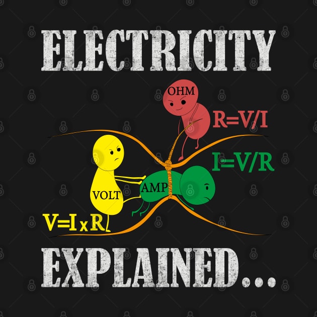 electricity explained by AbstractA