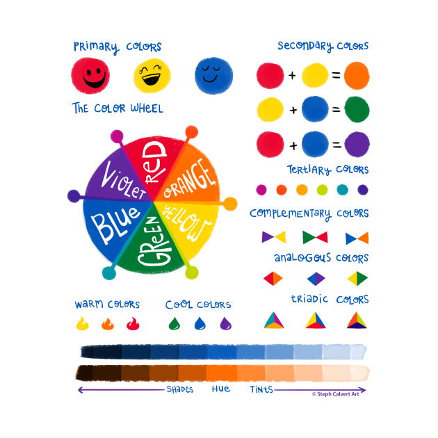 Color theory - Theory - Kids Hoodie | TeePublic