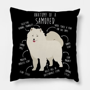 Samoyed Dog Anatomy Pillow