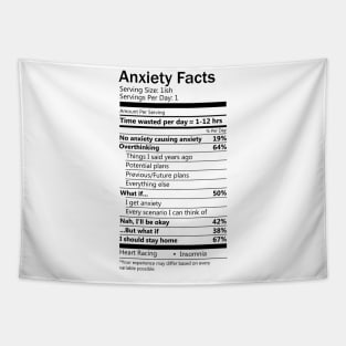 Anxiety Facts Tapestry