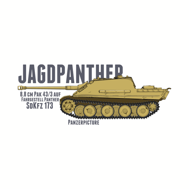 JAGDPANTHER by Panzerpicture