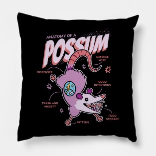 Anatomy Of A Possum Funny Pillow