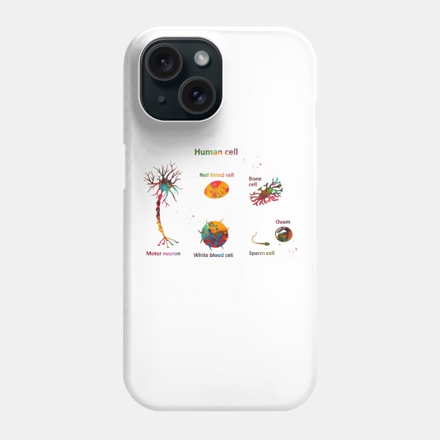 Human cell Phone Case by erzebeth