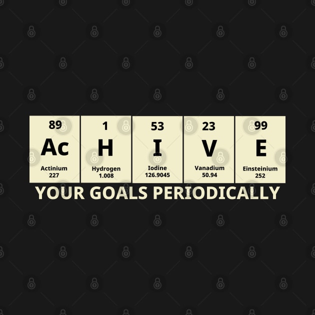 Achieve Your Goals Periodically by Texevod