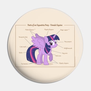 Pony Anatomy - Female Equine Pin