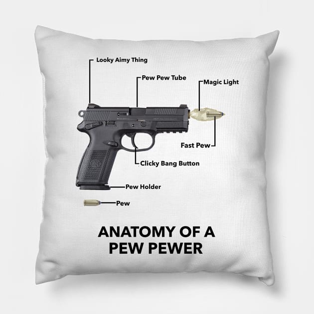 The Anatomy of a Pew Pewer Pillow by mikepod