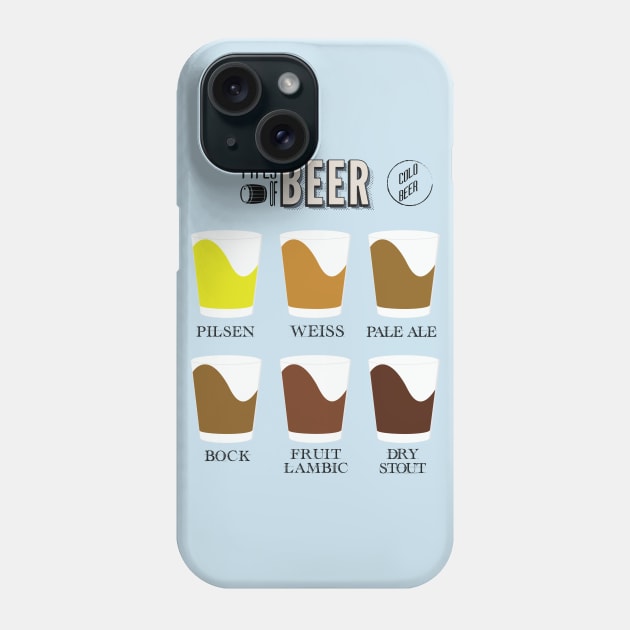 Types of Beer Phone Case by pribellafronte