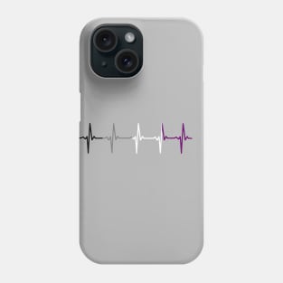 Asexual Pride Heartbeat Pulse Phone Case