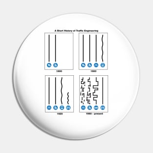 A Short History of Traffic Engineering Pin