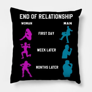 woman gym motivation : end of relationship Pillow