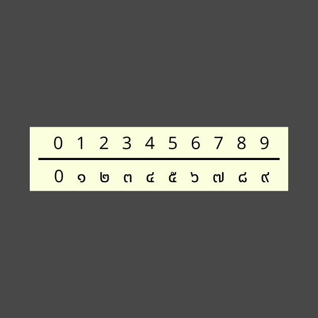 Thai and Arabic numeral system by MelloHDesigns