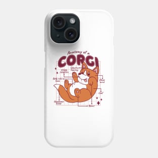 Anatomy of corgi Funny Dog Lovers Memes Quotes Phone Case