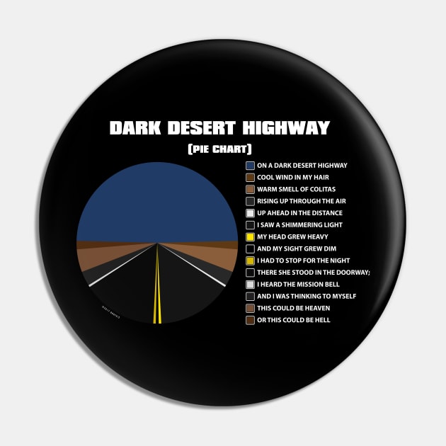 Dark Desert Pieway (White) Pin by Roufxis