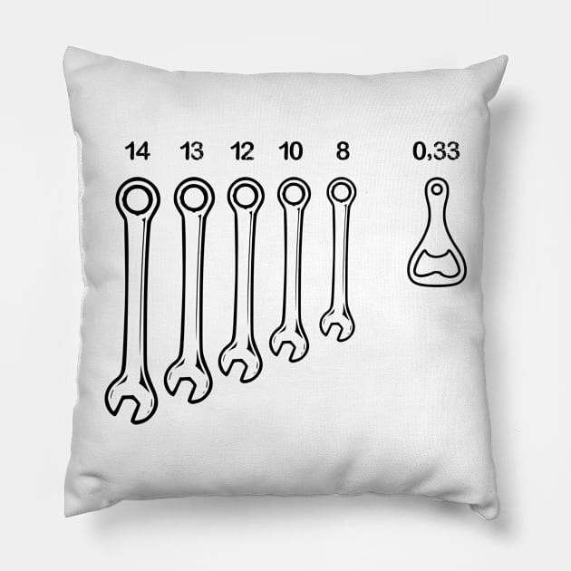 The only wrench that I need... Pillow by valsymot