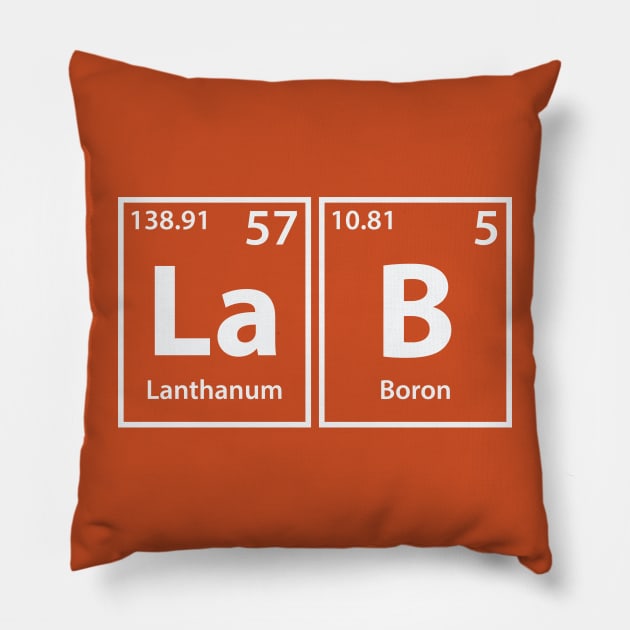 Lab (La-B) Periodic Elements Spelling Pillow by cerebrands