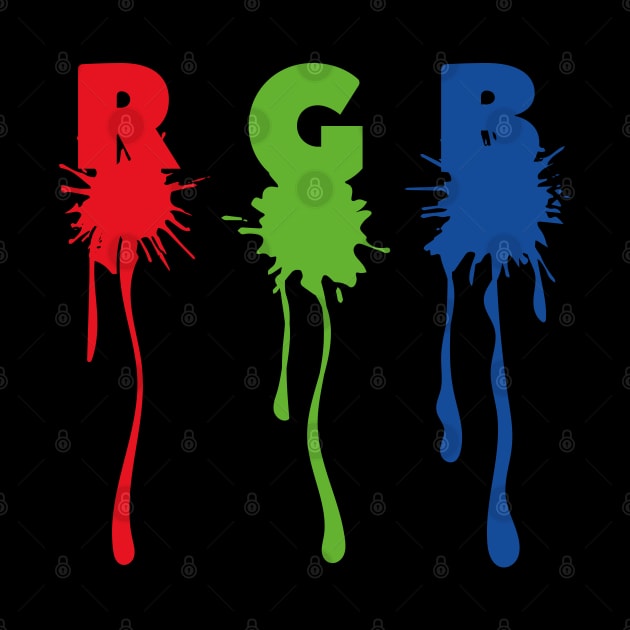 RGB color code by KaVi