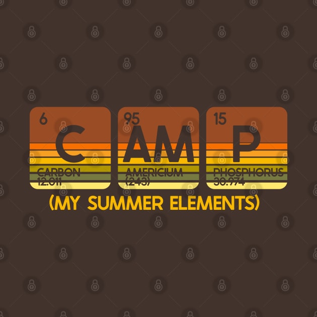 Summer Chem Camp by nickbeta