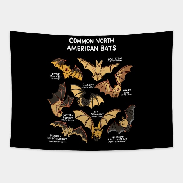 Bat Bat Species North America Tapestry by Shirtjaeger